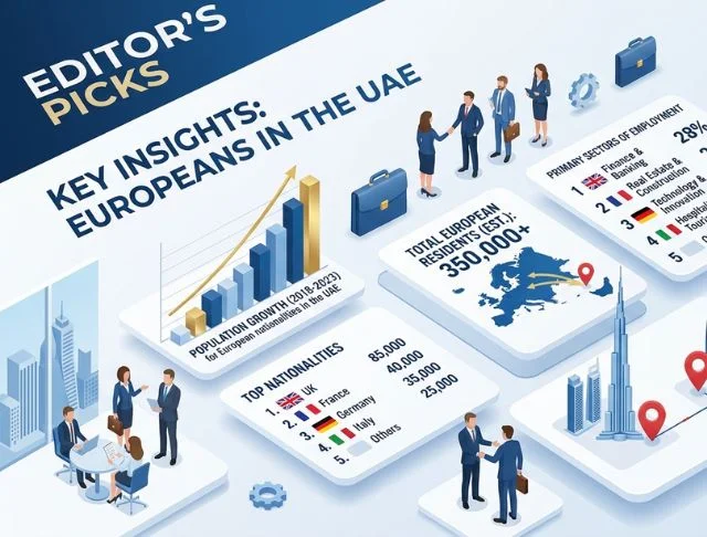 Numero di europei che vivono negli Emirati Arabi Uniti: Scelte della redazione