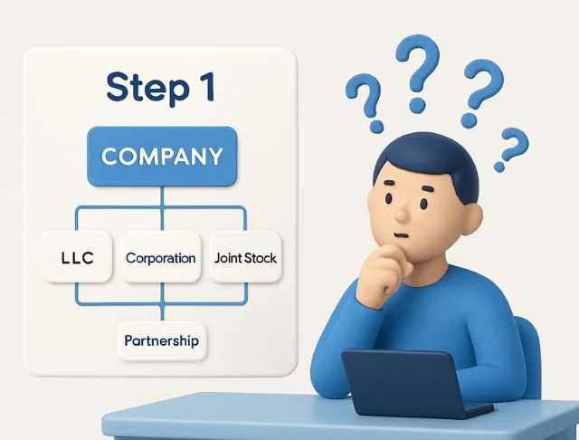 Step 1 Decide Company Type