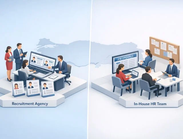 Comprendre le fonctionnement des agences de recrutement et le recrutement direct en Turquie